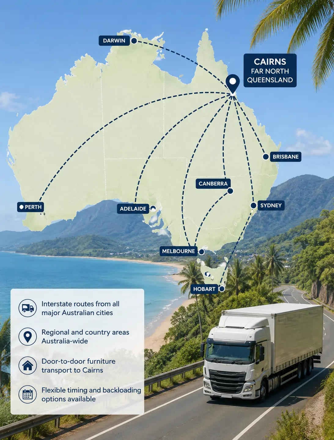 Interstate moving routes to Cairns from major Australian cities and regional areas